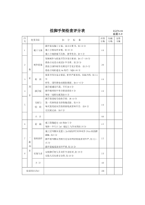 挂脚手架检查评分表