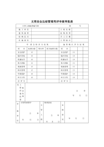 文明安全达标管理考评申报审批表