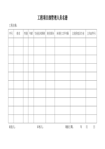 项目管理人员一览表