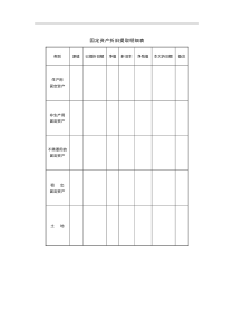 固定资产折旧提取明细表