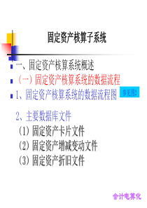 固定资产核算子系统