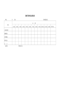 房地产资本性支出预计表