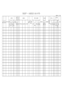 固定资产登记表