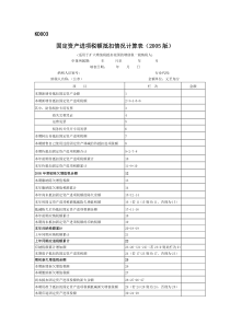 固定资产进项税额抵扣情况计算表