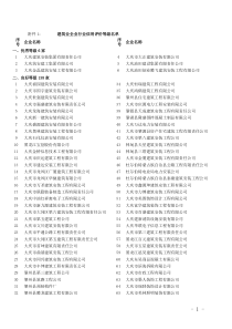 建筑业企业行业信用评价等级名单