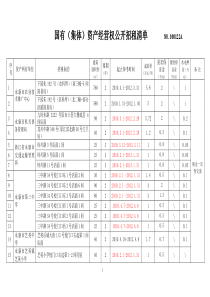 国有（集体）资产经营权公开招租清单NO