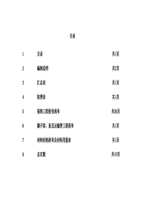 华石谷会所工程预算书