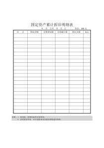 地方部门固定资产累计折旧明细表