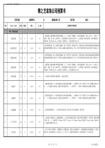 博艺装饰预算明细表