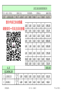 合肥门面房装修预算报价单