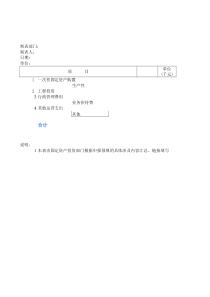 固定资产投资部门预算汇总表