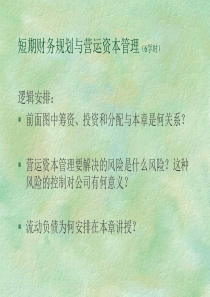 短期财务规划与营运资本管理(2)