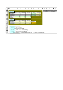 模型4-03信用社最优贷款安排方案