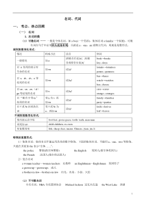 初中英语英语名词练习及答案