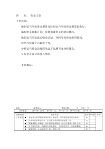 岗位工作内容和年度定性考核指标-资金主管