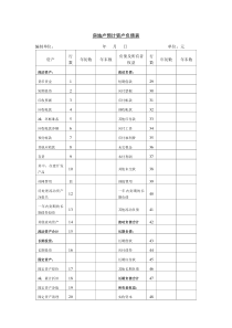 房地产预计资产负债表