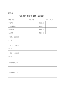 市级财政专项资金设立申请表