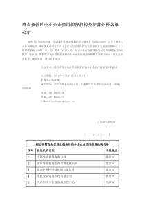 符合条件的中小企业信用担保机构免征营业税名单公示