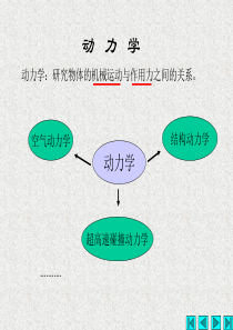 动力学研究物体的机械运动与作用力之间的关系