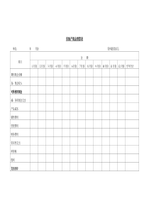 房地产现金预算表