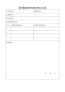 医疗器械说明书更改情况对比表