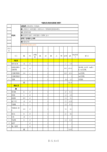 太原营业部装修预算报价表