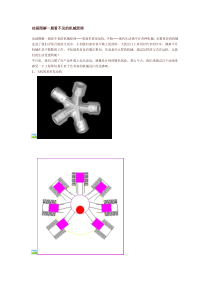 动画图解一般看不见的机械原理