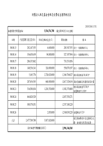 本会原有可用资金(A)5