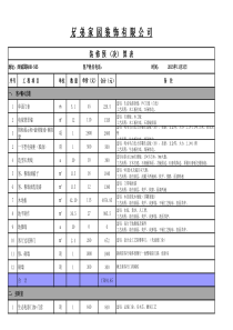 室内装饰预算表