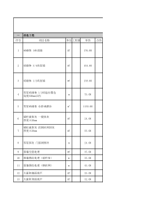 家装预算模板