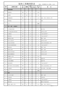 家装预算表
