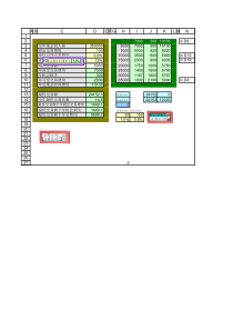 模型3-7现金管理问题