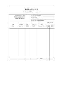 每周现金支出记录单