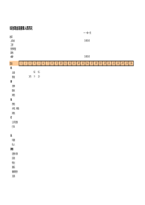 日常开支综合现金表XXXX