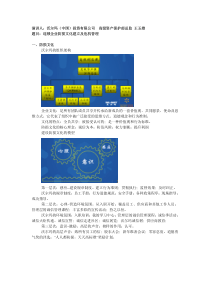 演讲人：沃尔玛（中国）投资有限公司高级资产保护部总监王玉雄题