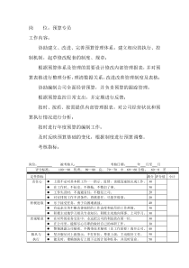 岗位工作内容和年度定性考核指标-预算专员