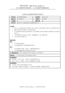 工程部计划预算管理岗位说明书