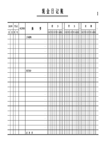 现金、银行存款日记账