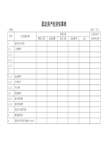 固定资产投资估算表汇总