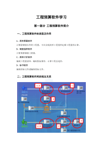 工程预算软件学习