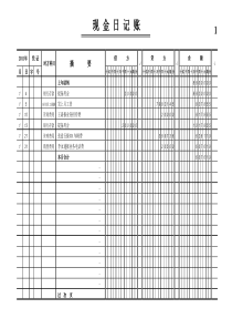 现金_银行日记账自动表格