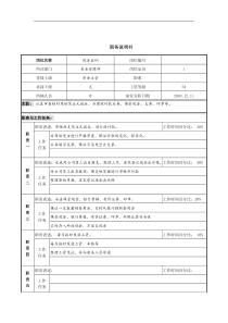 现金出纳职务说明书