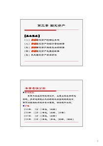 第3章_固定资产(每页2张PPT_彩色)