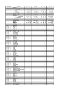 广元店预算表（XLS5页）