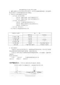 城市道路平面交叉口设计形式与选择