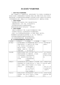 龙江县信用户评定操作规范