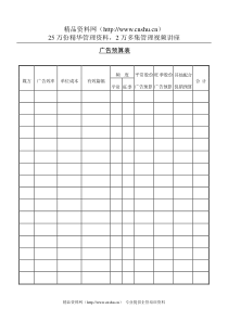 广告预算表(1)