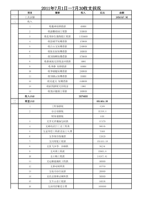 现金表6月份