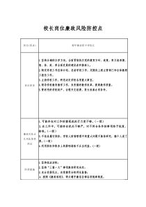 学校岗位廉政风险防控点