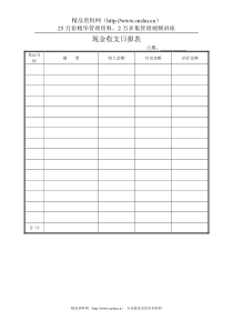 现金收支日报表